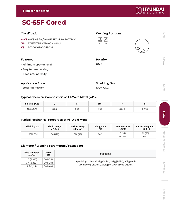 Hyundai SC-55F Cored