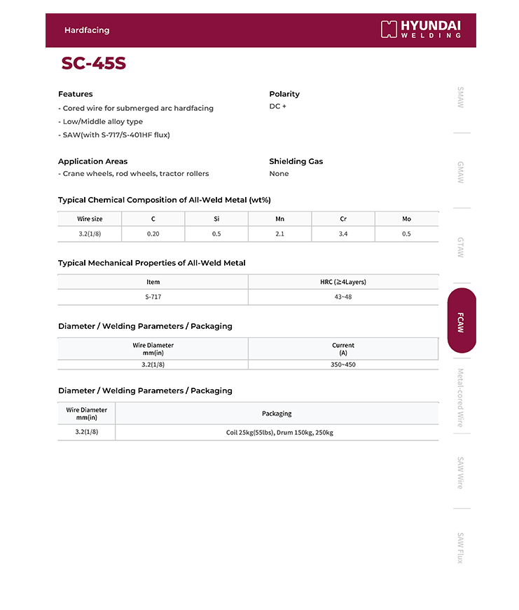 Hyundai SC-45S