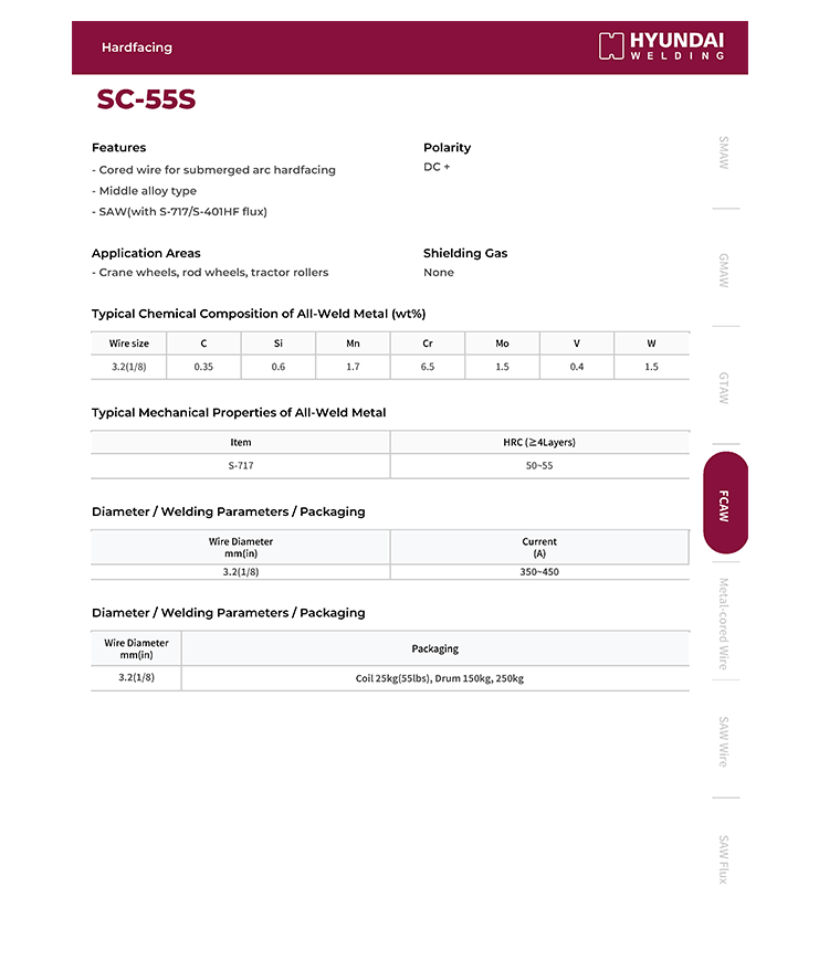 Hyundai SC-55S