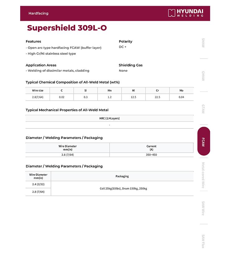 Hyundai Supershield 309L-O