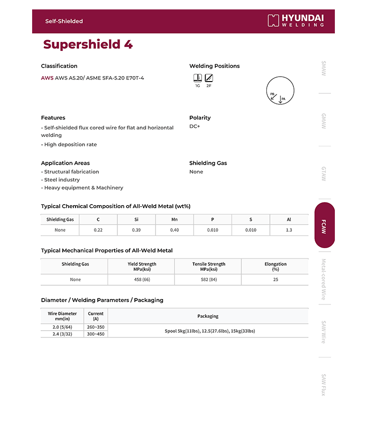 Hyundai Supershield 4