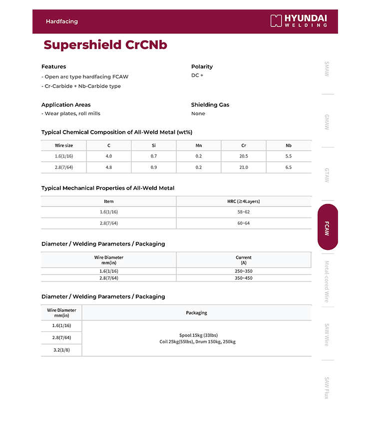 Hyundai Supershield CrCNb