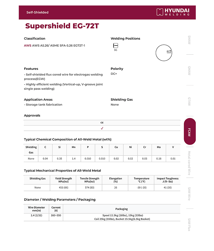 Hyundai Supershield EG-72T