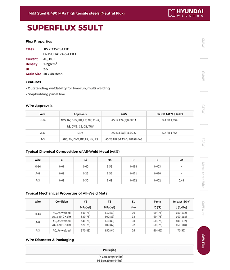 Hyundai SUPERFLUX 55ULT
