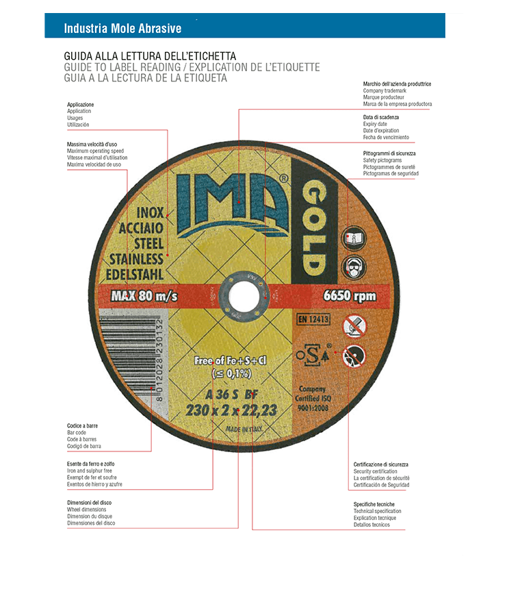 IMA Label Guide 